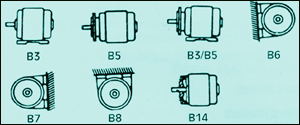 Horizontal Mounting